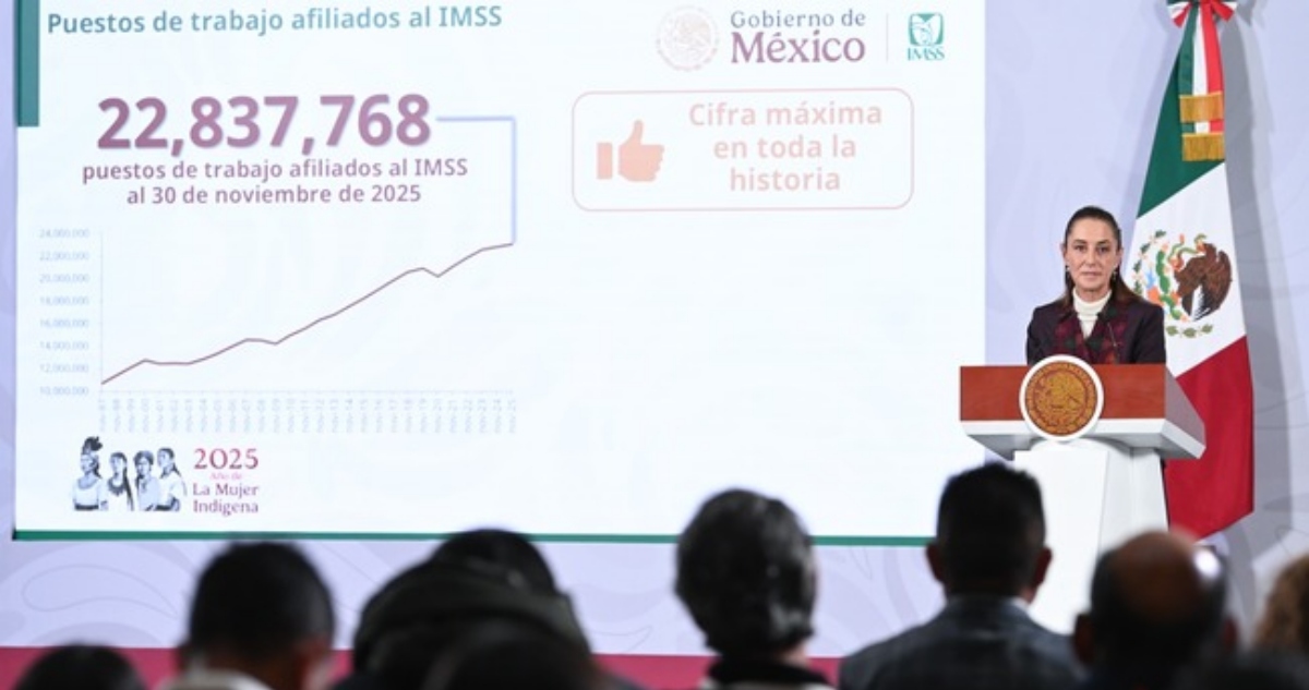 El Gobierno de México anunció un récord histórico de 22 millones 837 mil 768 puestos de trabajo afiliados al Instituto Mexicano del Seguro Social (IMSS).