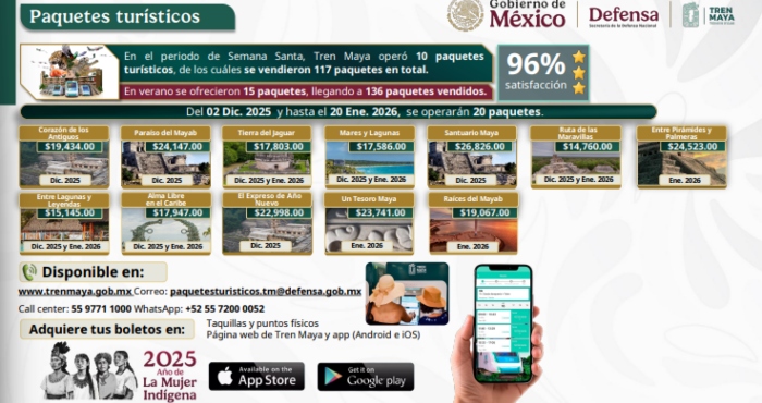 Paquetes turísticos del Tren Maya para la temporada decembrina.