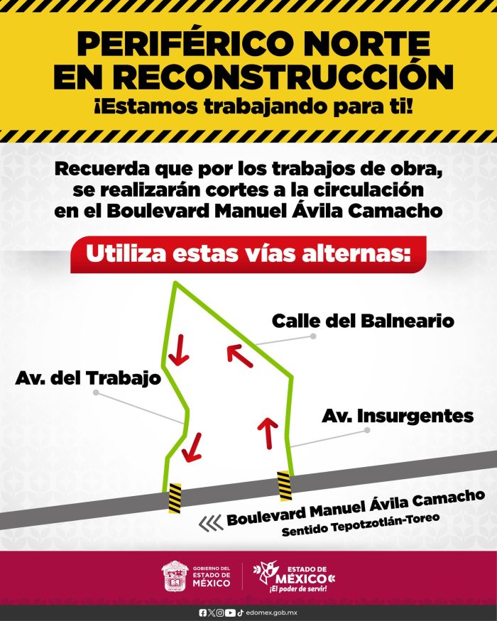 Cierre Periférico Norte