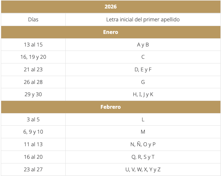 Calendario Preinscripción SEP.