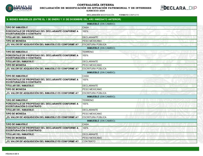 declaración patrimonial Rubén Moreira