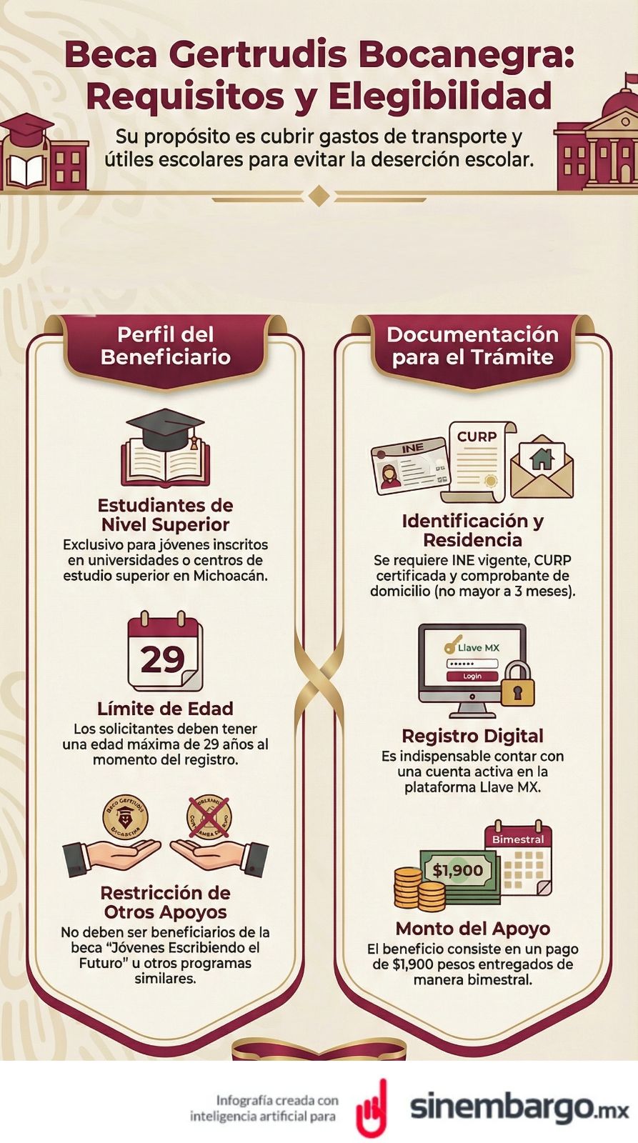 Beca Gertrudis infografía