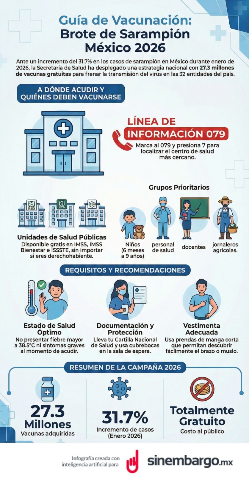 Campaña de vacunación