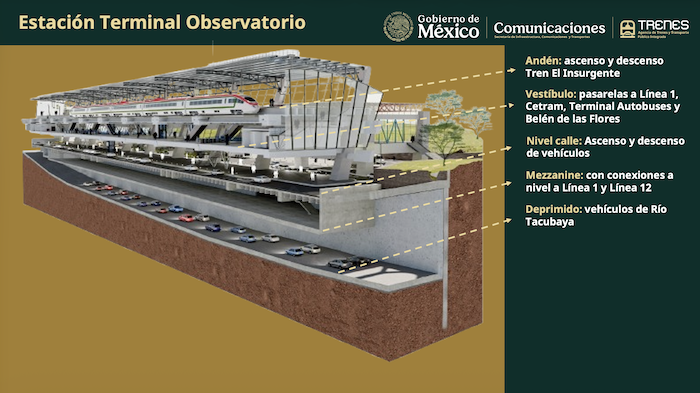 Con la inauguración total del Tren Interurbano México-Toluca, mejor conocido como "El Insurgente", México estrena este lunes una red de alta conectividad.