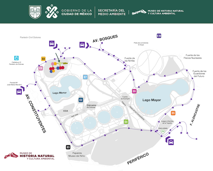 Museo Historia Natural y cultura ambiental